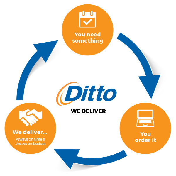 Ditto Delivers